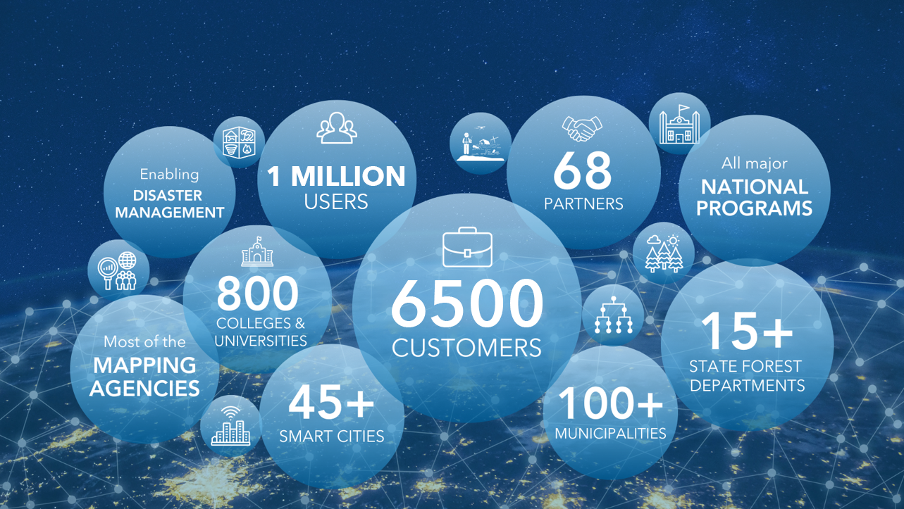 Esri India Achieves 1 Million Users Milestone