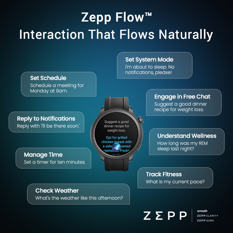Zepp Health Elevates Wearable Intelligence with AI-Powered Zepp OS 3.5 Update for Amazfit Balance Smartwatches in India