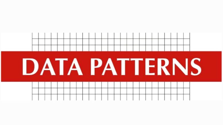 Initial public offering of Data Patterns (India) Limited’s to open on 14th December, 2021