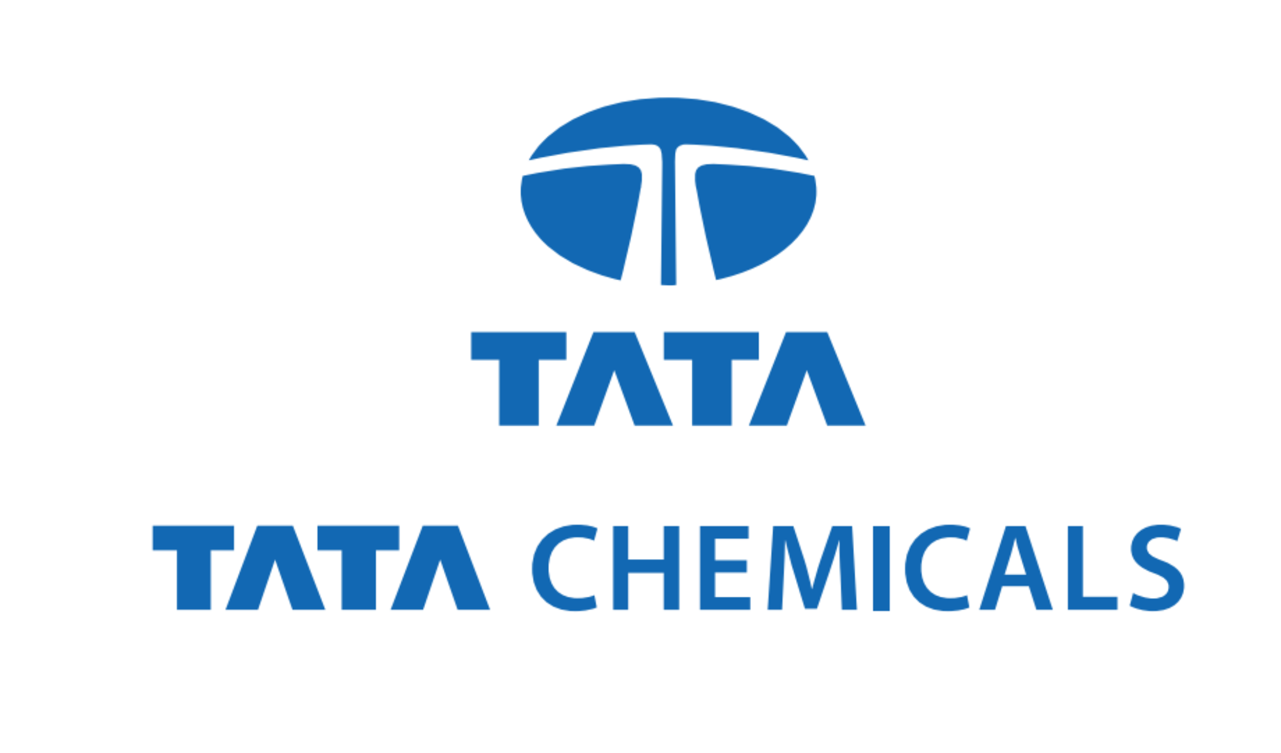 ‘Tata Chemicals awarded with a 5-star rating by Shri Pralhad Joshi, Minister of Mines’