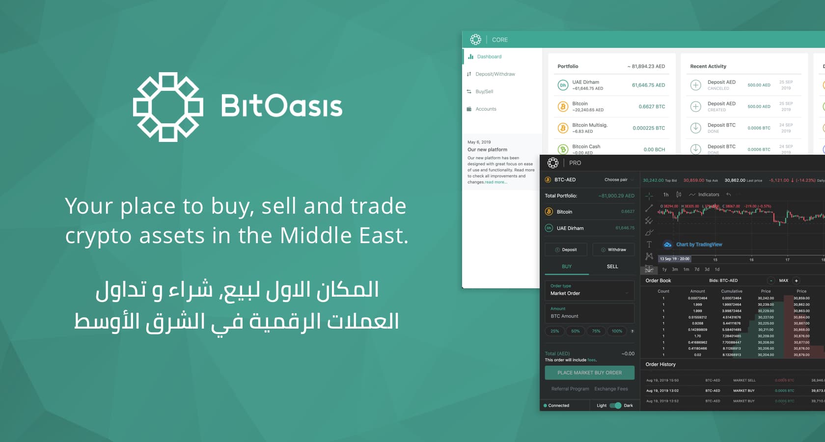 BitOasis simplifies crypto trading for beginners - Introduces new features on its platform