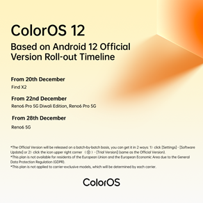 ColorOS 12 Beta and official Version will now be available on more OPPO phones