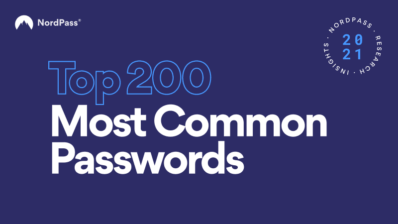 200 most common passwords of 2021 in India
